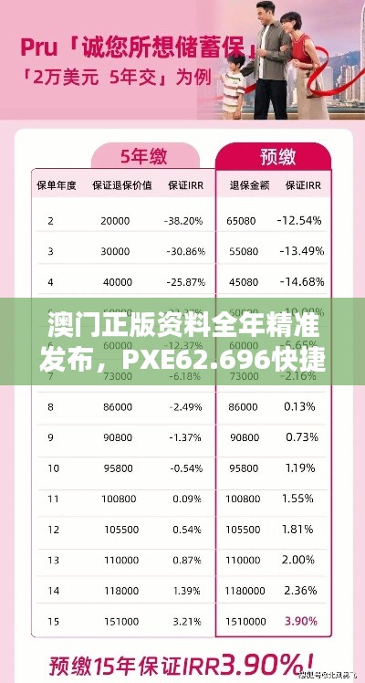 澳门正版资料全年精准发布，PXE62.696快捷版担保策略解析