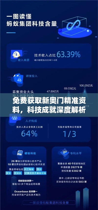 免费获取新奥门精准资料，科技成就深度解析——SWR62.561时刻版