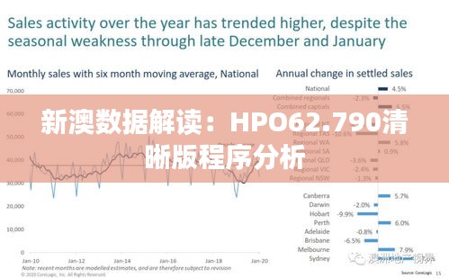 新澳数据解读：HPO62.790清晰版程序分析