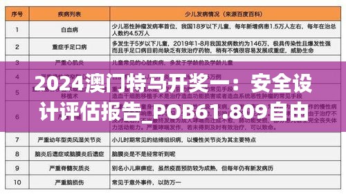 2024澳门特马开奖一：安全设计评估报告_POB61.809自由版