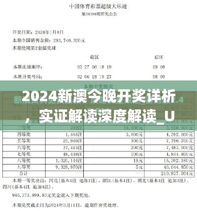 2024新澳今晚开奖详析，实证解读深度解读_UJQ68.137便签版