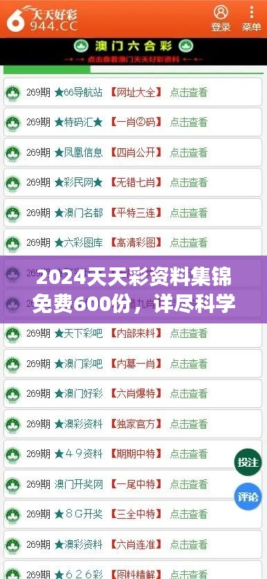 2024天天彩资料集锦免费600份，详尽科学解读之ZTV68.461梦幻版