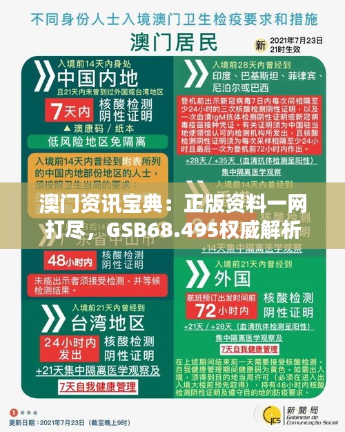 澳门资讯宝典：正版资料一网打尽，GSB68.495权威解析