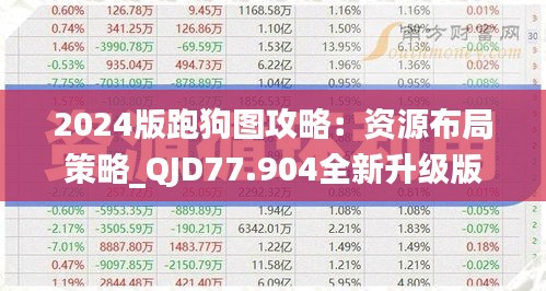 2024版跑狗图攻略：资源布局策略_QJD77.904全新升级版