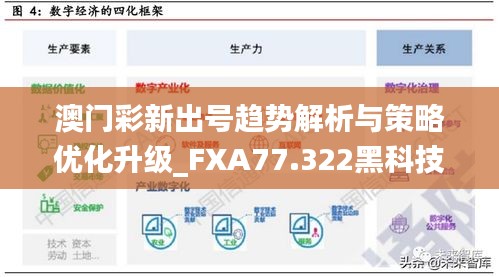 澳门彩新出号趋势解析与策略优化升级_FXA77.322黑科技版