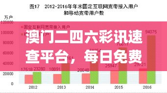 澳门二四六彩讯速查平台，每日免费资料一览_XZX68.661教育专区