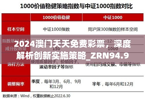 2024澳门天天免费彩票，深度解析创新实施策略_ZRN94.987升级版