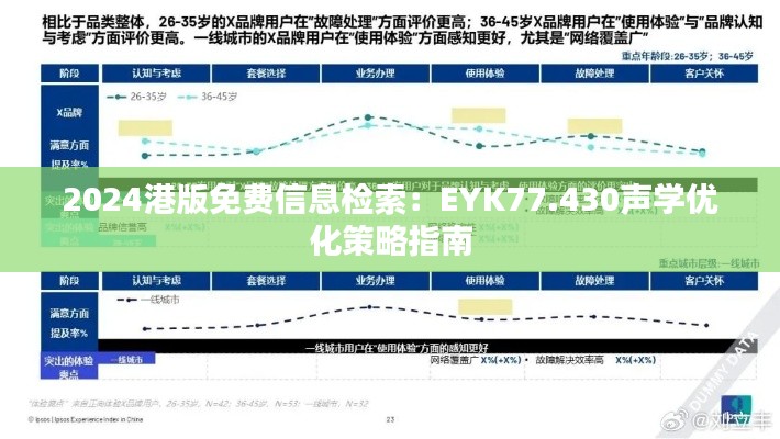 2024港版免费信息检索：EYK77.430声学优化策略指南