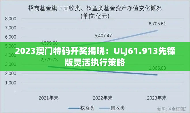 2023澳门特码开奖揭晓：ULJ61.913先锋版灵活执行策略