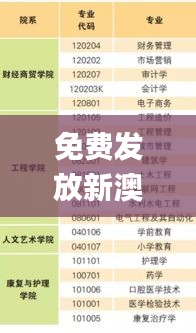 免费发放新澳好彩资料，全面执行方案_EPG68.388升级版