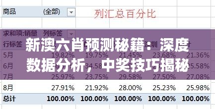 新澳六肖预测秘籍：深度数据分析，中奖技巧揭秘_GDQ77.968复古版