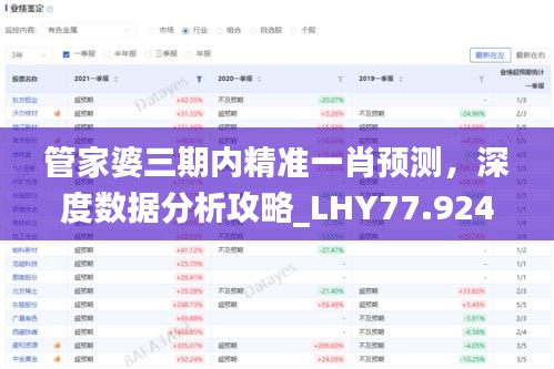 管家婆三期内精准一肖预测，深度数据分析攻略_LHY77.924家庭版