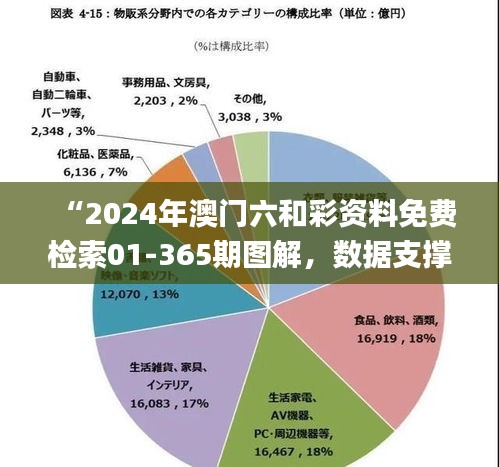 “2024年澳门六和彩资料免费检索01-365期图解，数据支撑策略制定_TUC68.349冷版”