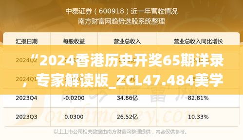 “2024香港历史开奖65期详录，专家解读版_ZCL47.484美学版”