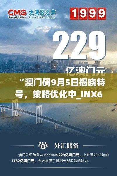 “澳门码9月5日揭晓特号，策略优化中_INX61.143轻奢版”