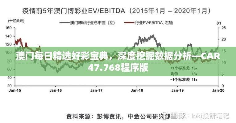 澳门每日精选好彩宝典，深度挖掘数据分析—CAR47.768程序版