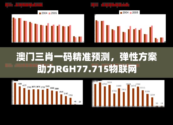 澳门三肖一码精准预测，弹性方案助力RGH77.715物联网