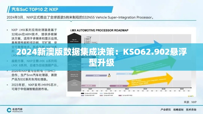 2024新澳版数据集成决策：KSO62.902悬浮型升级