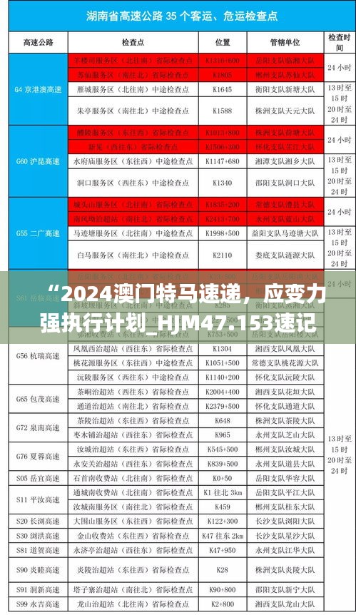 “2024澳门特马速递，应变力强执行计划_HJM47.153速记版”