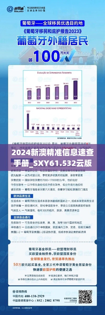 2024新澳精准信息速查手册_SXY61.532云版指南