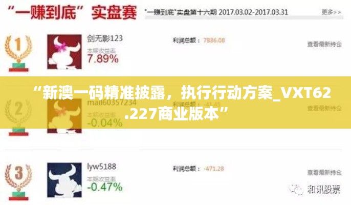 “新澳一码精准披露，执行行动方案_VXT62.227商业版本”