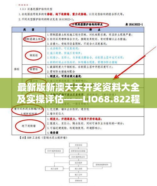 最新版新澳天天开奖资料大全及实操评估——LIO68.822程序版指南