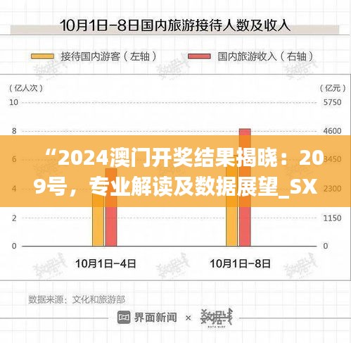 “2024澳门开奖结果揭晓：209号，专业解读及数据展望_SXU68.177家庭版”