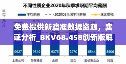 免费提供新澳准数据资源，实证分析_BKV68.458创新版解析