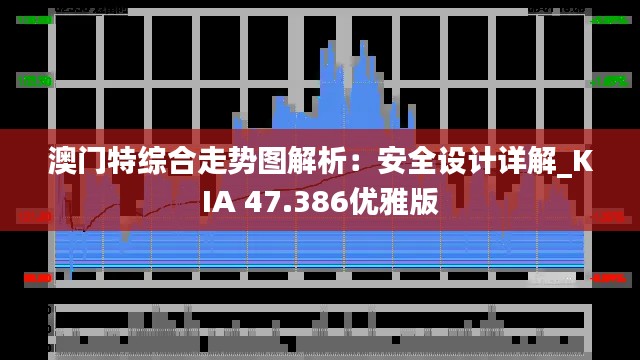 澳门特综合走势图解析：安全设计详解_KIA 47.386优雅版