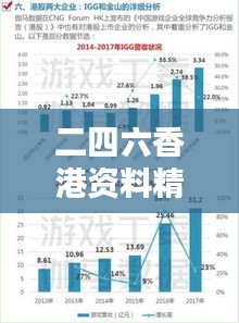 二四六香港资料精准预测，BLA68.616外观版数据挖掘解析