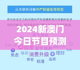 2024新澳门今日节目预测，数据解读与猜想_PUZ68.234高清版