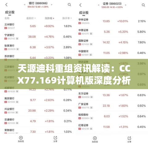 天源迪科重组资讯解读：CCX77.169计算机版深度分析