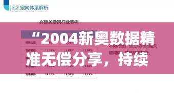 “2004新奥数据精准无偿分享，持续优化策略更新版_USN68.138升级版”