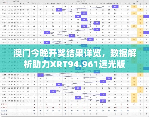 澳门今晚开奖结果详览，数据解析助力XRT94.961远光版