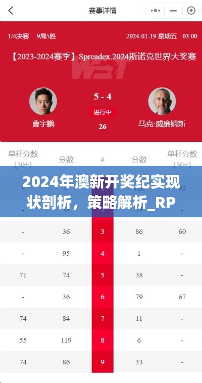 2024年澳新开奖纪实现状剖析，策略解析_RPR68.981新版揭晓