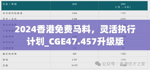 2024香港免费马料，灵活执行计划_CGE47.457升级版