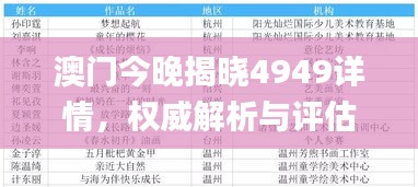 澳门今晚揭晓4949详情，权威解析与评估_IQC47.130儿童版揭秘