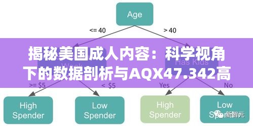 揭秘美国成人内容：科学视角下的数据剖析与AQX47.342高清版解析