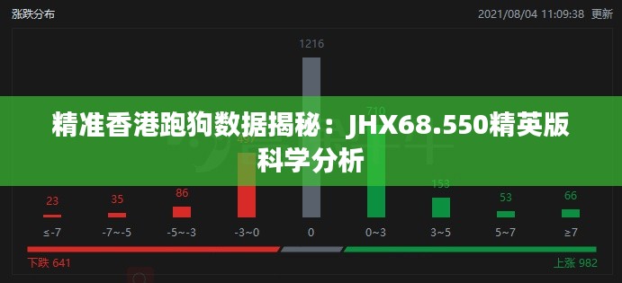 精准香港跑狗数据揭秘：JHX68.550精英版科学分析