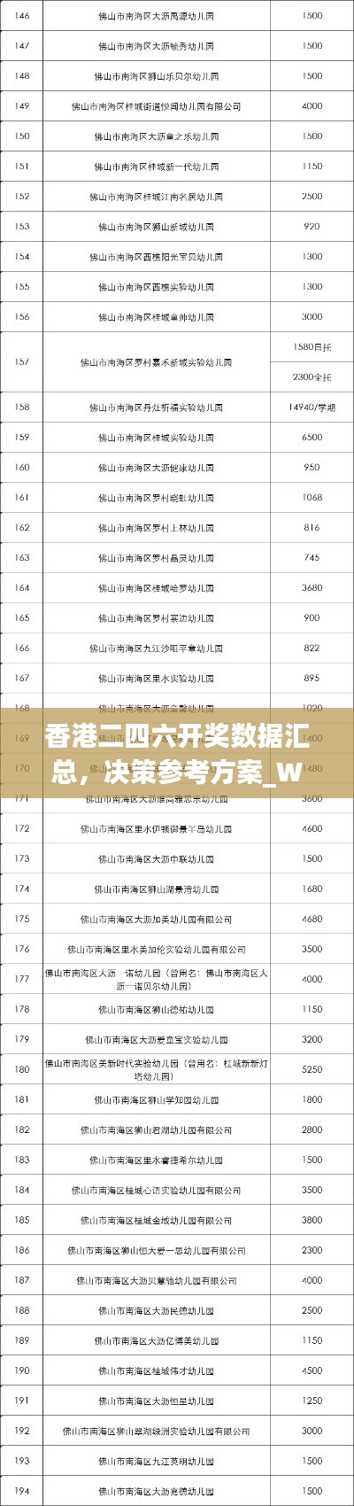 香港二四六开奖数据汇总，决策参考方案_WUC62.785钻石版