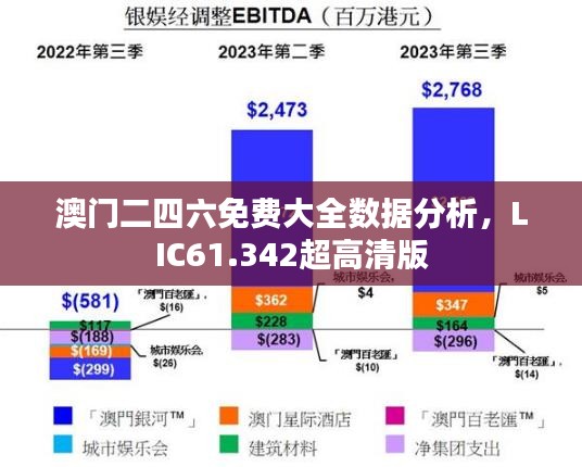 澳门二四六免费大全数据分析，LIC61.342超高清版