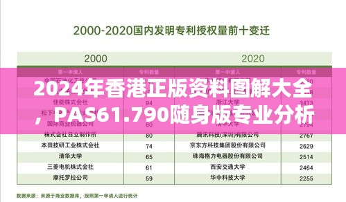 2024年香港正版资料图解大全，PAS61.790随身版专业分析