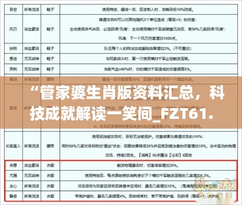 “管家婆生肖版资料汇总，科技成就解读一笑间_FZT61.924梦幻版”