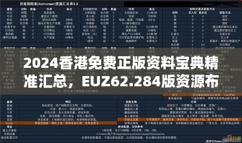 2024香港免费正版资料宝典精准汇总，EUZ62.284版资源布局策略