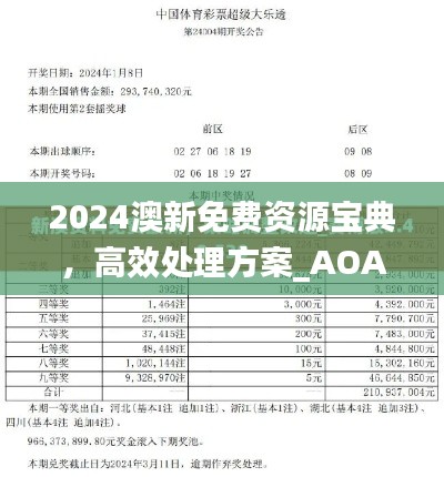 2024澳新免费资源宝典，高效处理方案_AOA62.322经典版