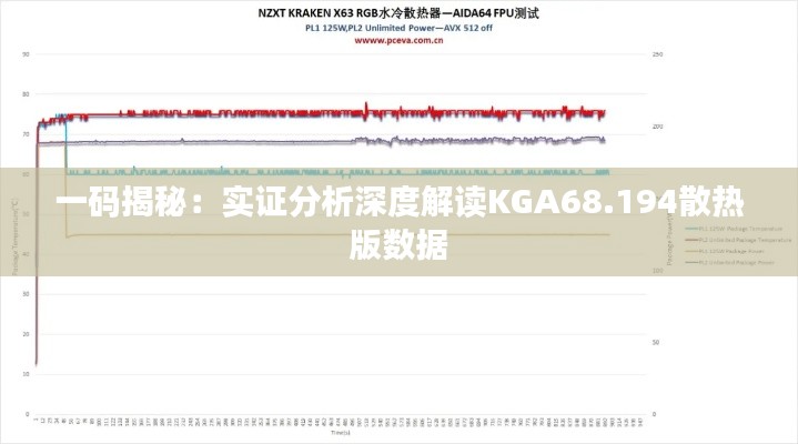 一码揭秘：实证分析深度解读KGA68.194散热版数据