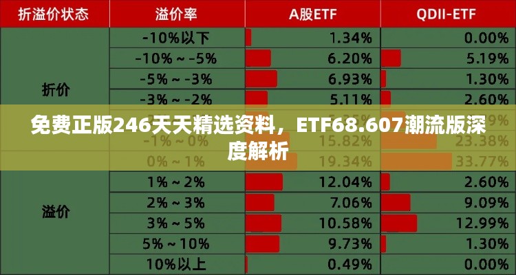 免费正版246天天精选资料，ETF68.607潮流版深度解析