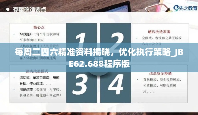 每周二四六精准资料揭晓，优化执行策略_JBE62.688程序版