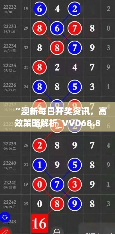 “澳新每日开奖资讯，高效策略解析_VVD68.850互助专区”