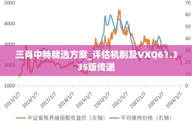 三肖中特精选方案_评估机制及VXQ61.335版传递